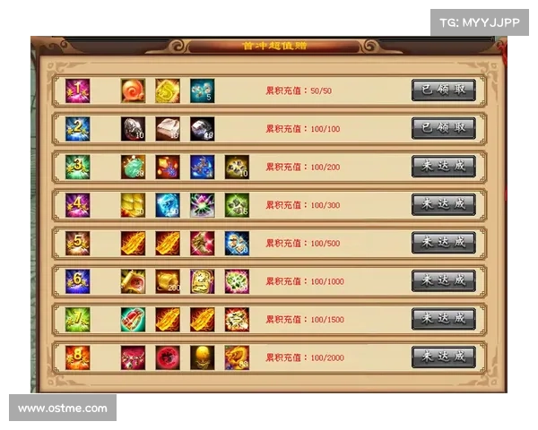 攻略天龙_天龙小票攻略:天龙八部长生诀,笑傲群雄霸天下 攻略天龙_天龙小票攻略:天龙八部长生诀,笑傲群雄霸天下