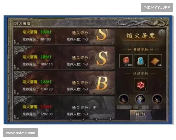 热血原始传奇:战士终极通关指南 热血原始传奇:战士终极通关指南